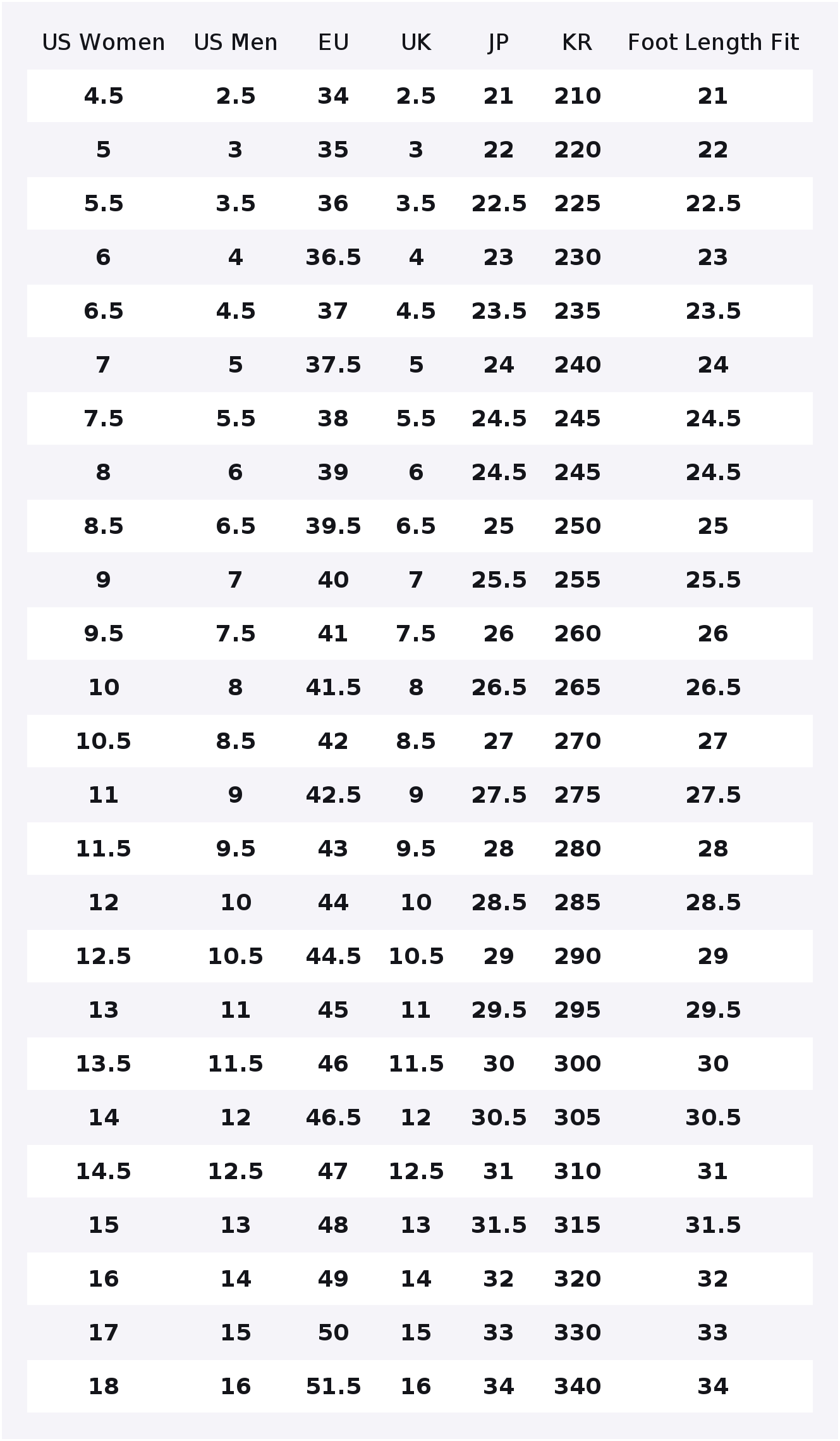 Scarpe Converse Chuck Taylor A - Converse Shoes Chuck Taylor All Star recensione e prezzo